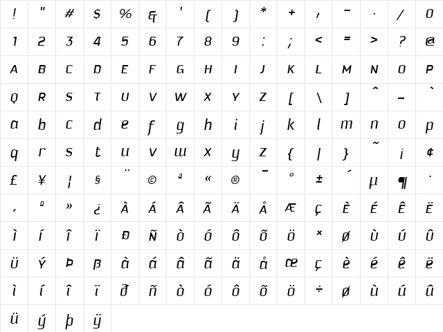Kautiva Uni Italic  glyph index