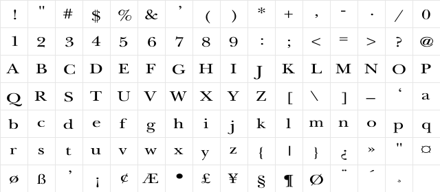 NewBaskerville-Light Wd Regular  glyph index