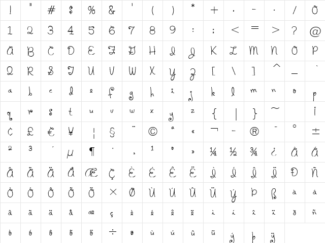 Holiday Springs BTN Wobbly Regular  glyph index