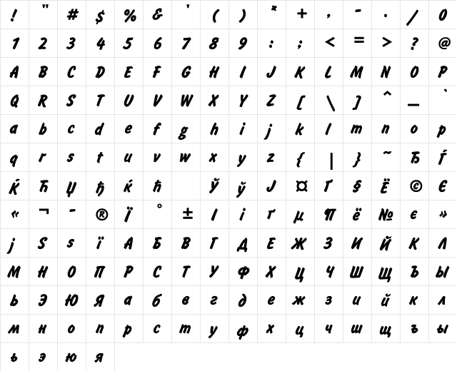 InformCTT Bold  glyph index