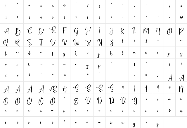 Passtyn Script Regular  glyph index
