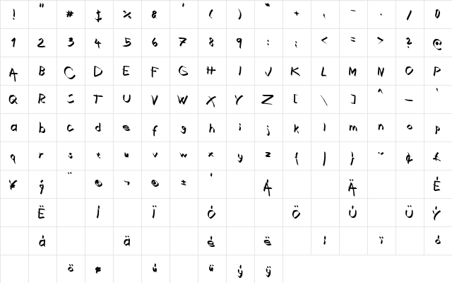 Xaligraphy Regular  glyph index