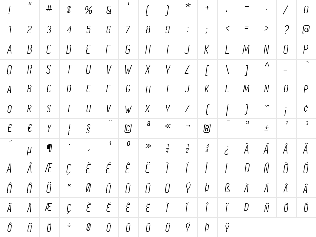 Cynapse Pro SC Italic  glyph index