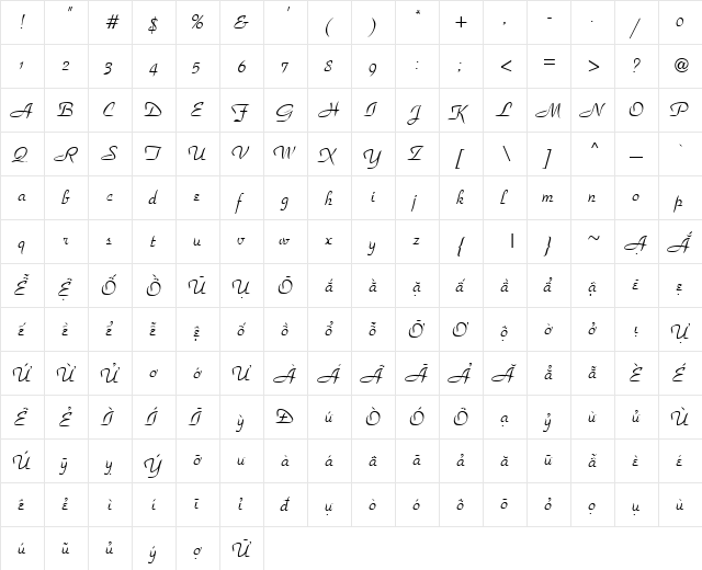 VI Phuong Anh Normal  glyph index