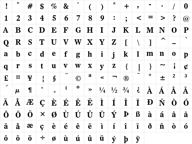 Dutch 811 Bold  glyph index