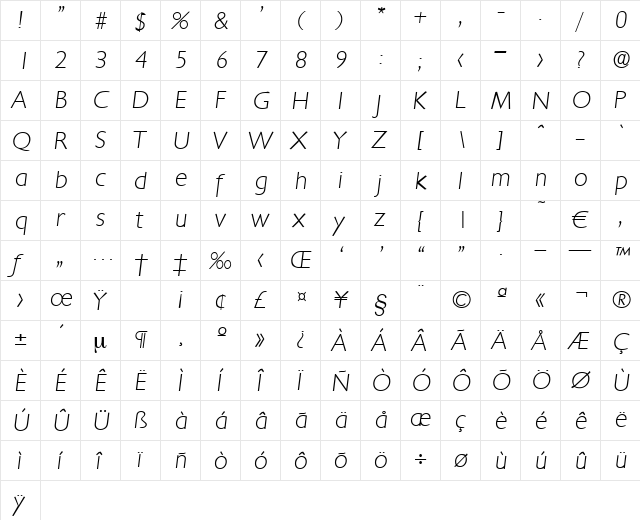 Chantilly-XlightIta Regular  glyph index