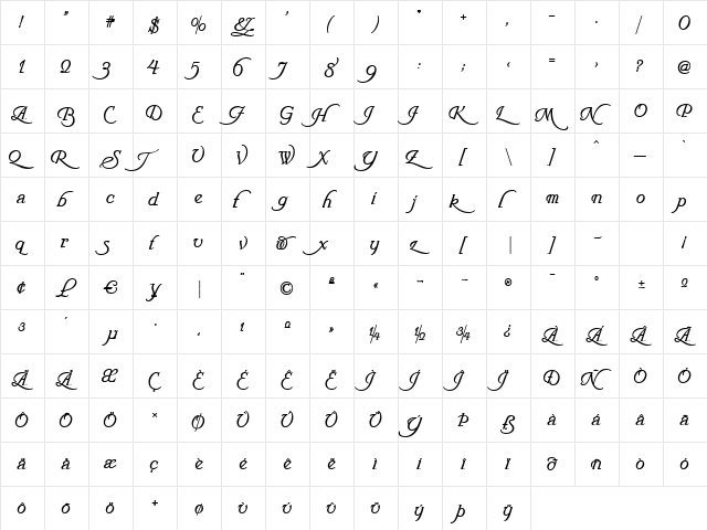 Turbayne Running Hand Regular  glyph index
