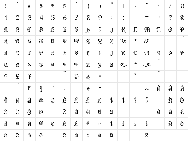 Odessa Regular  glyph index