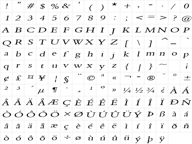 Nadine 2 Extended Italic  glyph index