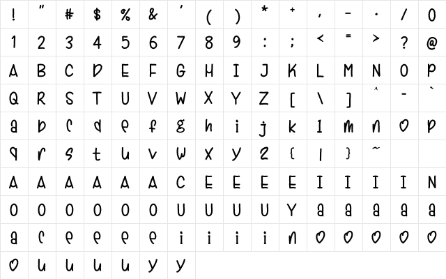 PaPaya Pakpaw Regular  glyph index