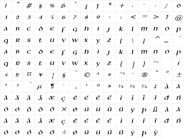 Leo Wide Italic  glyph index