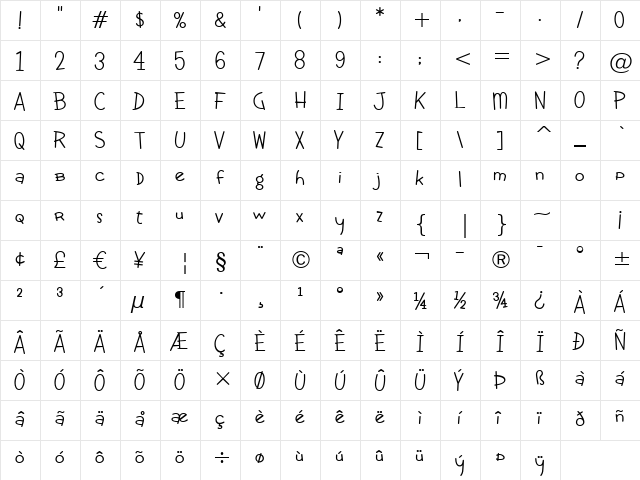 Crazy Girlz Brunette BTN Regular  glyph index