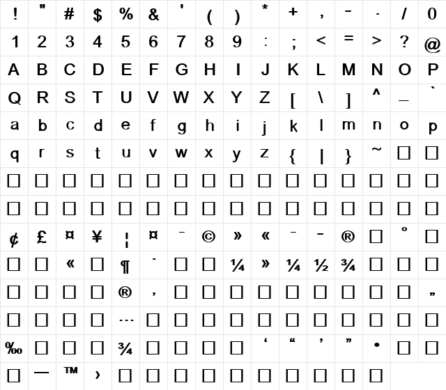 Saysettha Unicode Bold  glyph index