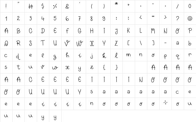 Yummy Burger Regular  glyph index