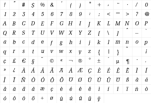 D790-Roman Italic  glyph index