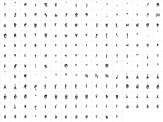 StarburstLanes Regular  glyph index