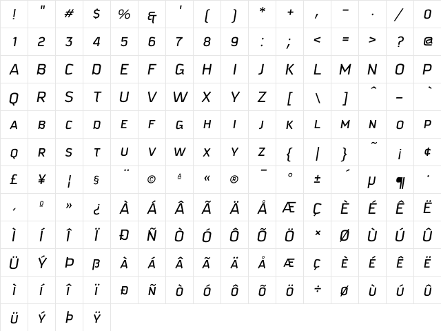 Kautiva Caps Italic  glyph index