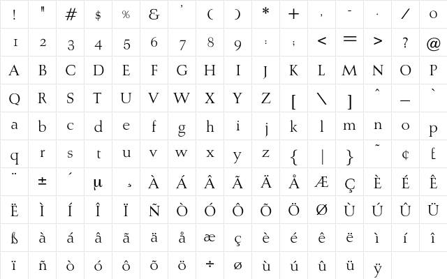 LizardMedieval Regular  glyph index
