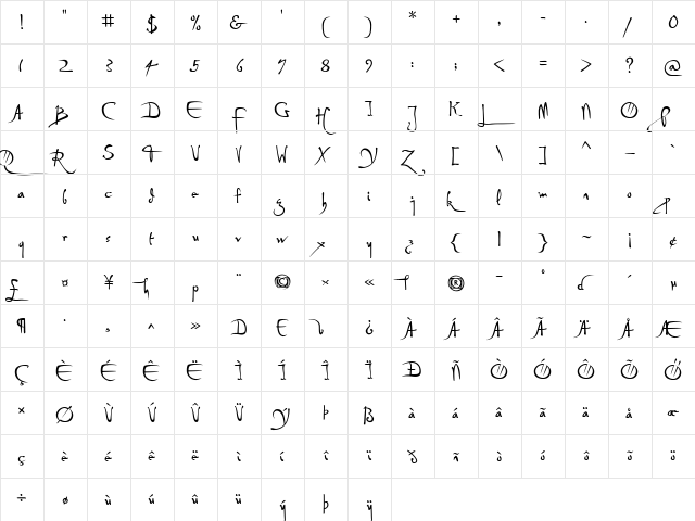 P22DaVinciForward Medium  glyph index