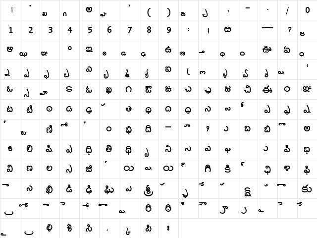 AkrutiTlgJaya Bold  glyph index
