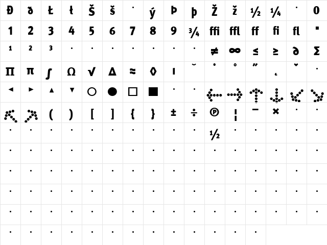 MetaCondBlack Black  glyph index