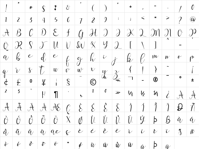 Shalitta Regular  glyph index
