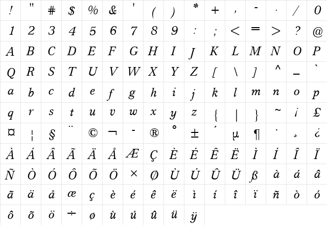 Cremona BQ Italic  glyph index