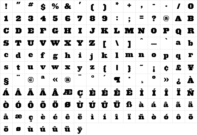 Acropolis HTF-Black  glyph index