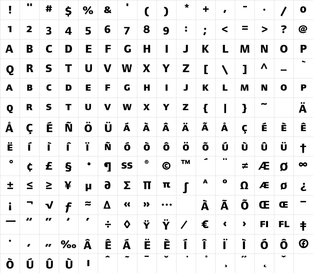 FoundryFormSans ExtraBoldSC  glyph index