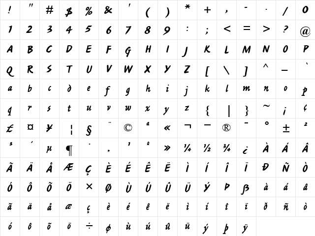 AshleyScriptMT RomanItalic  glyph index