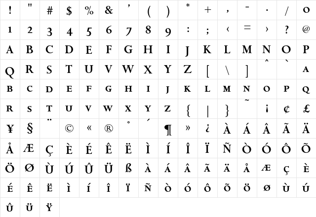 Aries BoldCapSmallCap  glyph index