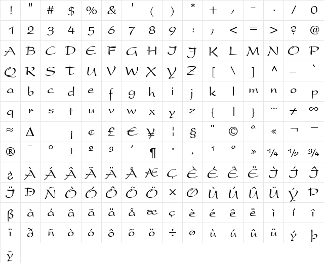 Script-P820 Regular  glyph index