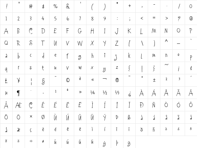 Peach Fuzz Regular  glyph index