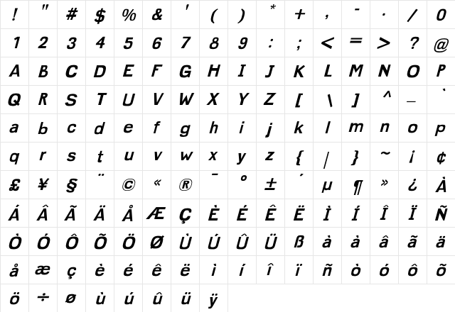Imperfect BoldOblique  glyph index