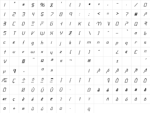 Syrinx 4 Italic  glyph index