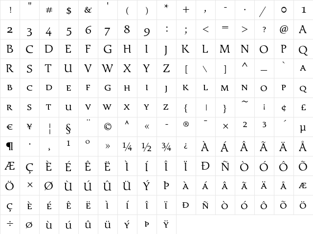 Exlibris Regular  glyph index