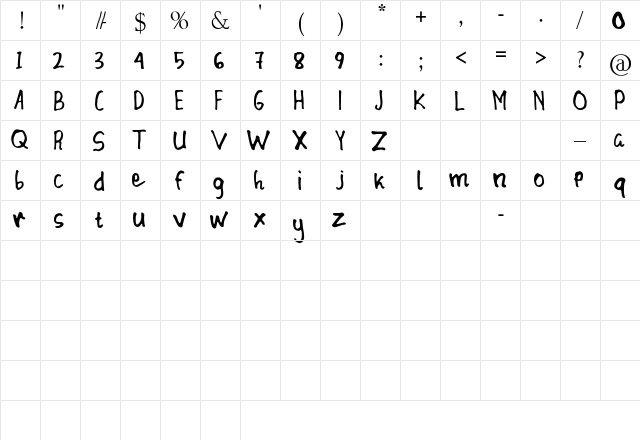 Blunder Sticky Bold  glyph index
