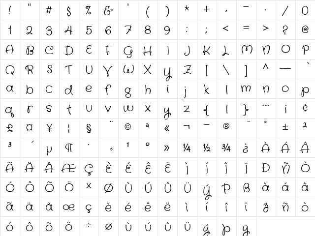 Crafty Girls Regular  glyph index