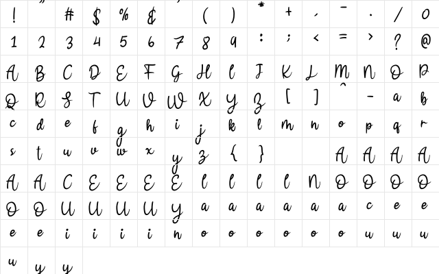 Bllodir Smart Regular  glyph index