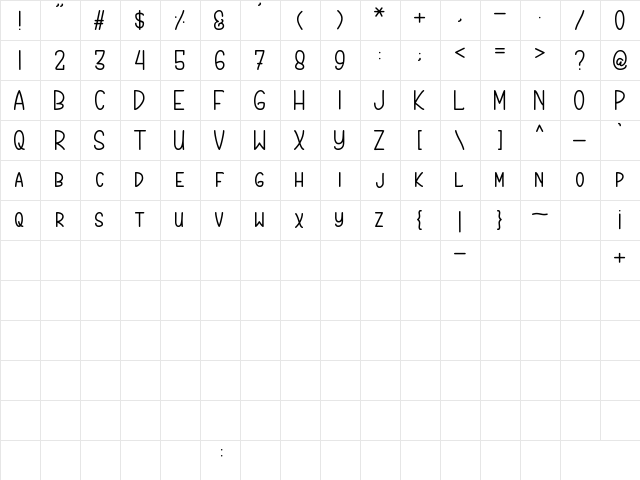Rightious Regular  glyph index