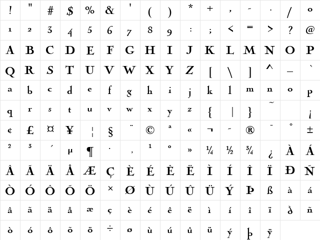 NicolasCocT Blac  glyph index