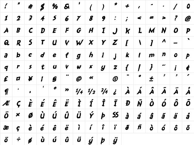 Nanumunga Bold Oblique Bold Oblique  glyph index