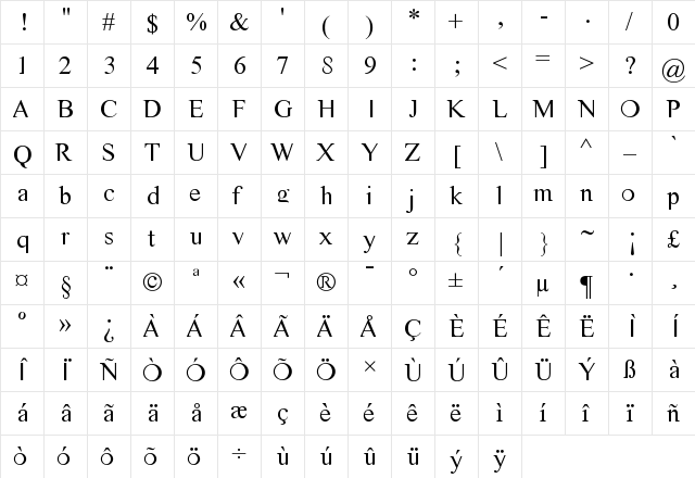 CM Regular  glyph index