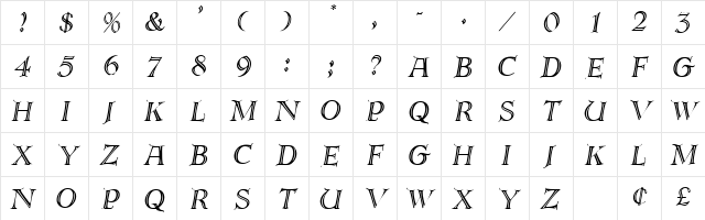 PatienceCaps Oblique  glyph index