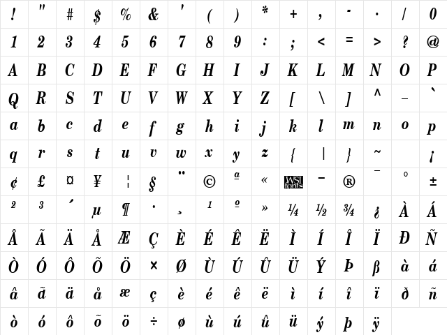 SchoolbookCond Bold Italic  glyph index