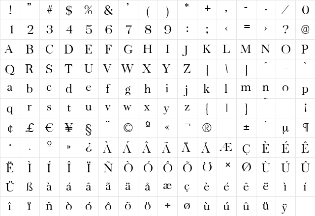 BaskervilleSerial-Light Regular  glyph index