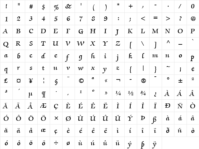 ZapfChancery LT Light Bold  glyph index