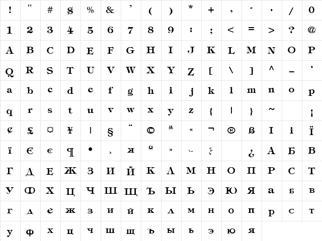 TiffanyUkraine Light  glyph index