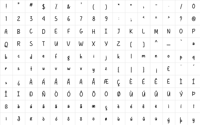 Losing Grip Regular  glyph index
