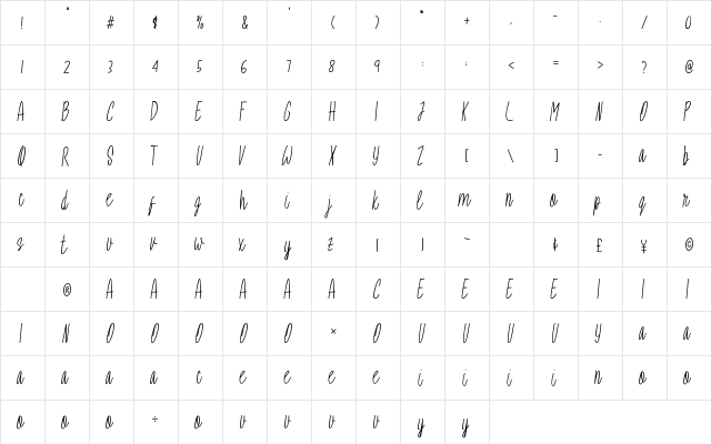 Avoratu Regular  glyph index
